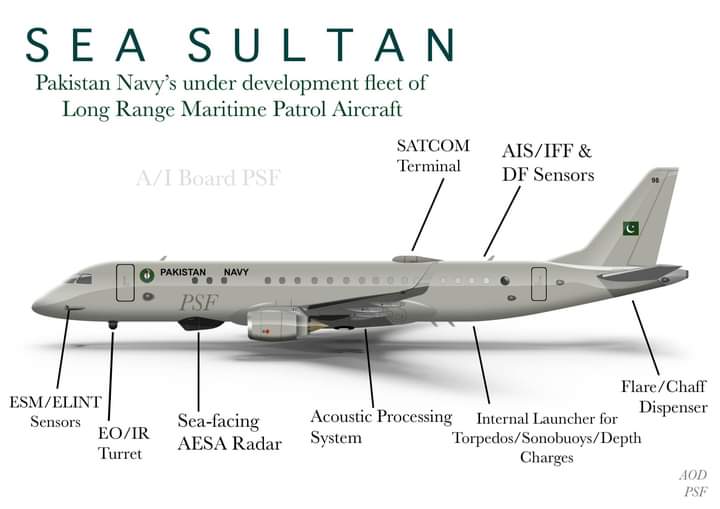Pakistan Navy to Get Embraer Lineage MPA by 2026