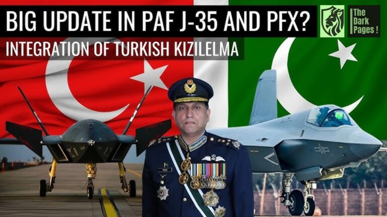 J-35 and Kızılelma: Stealth Airpower for Pakistan