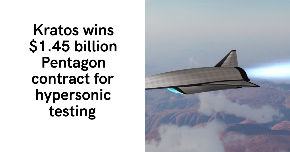 Hypersonic Testbed Program