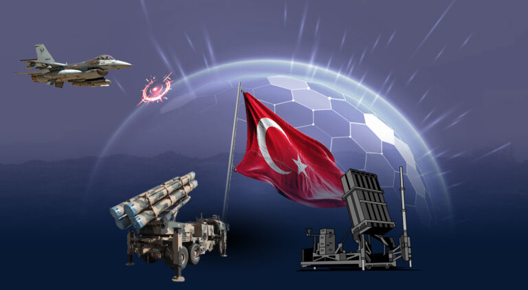 Turkiyes-Steel-Dome-Air-Defense-Solution-V1-copy
