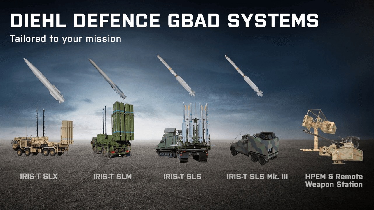 German IRIS-T Family