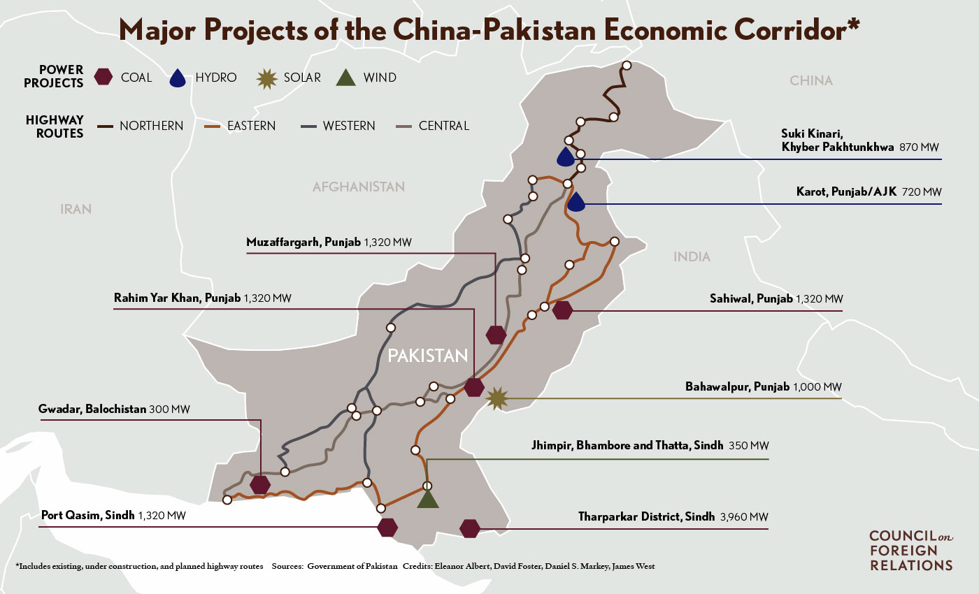 U.S. in Balochistan Secures CPEC and Oil, Reshaping Geopolitics