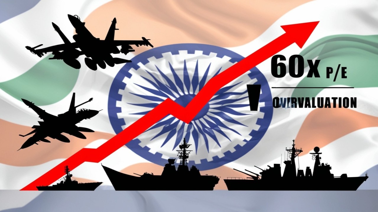 India’s 2025 Defence: Shares & Partners