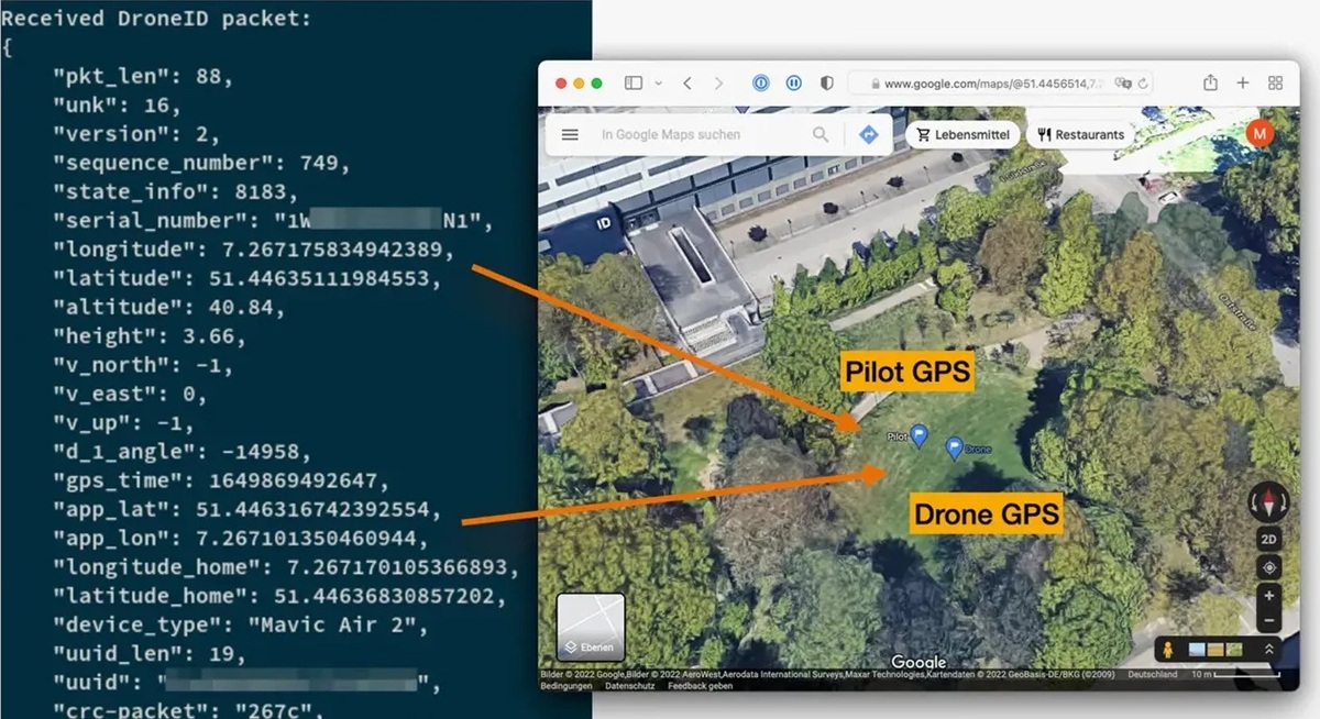 Leaked Geofencing Keys — Remote ID and EW Notes