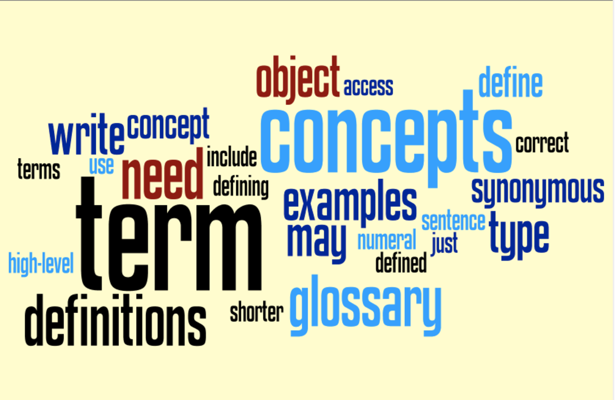 DOCTRINE & CONCEPTS GLOSSARY