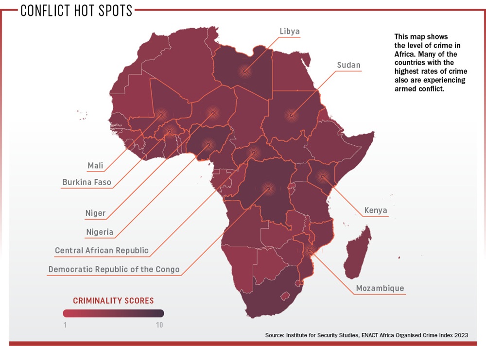Africa Transnational Crime Hub — Security Fallout