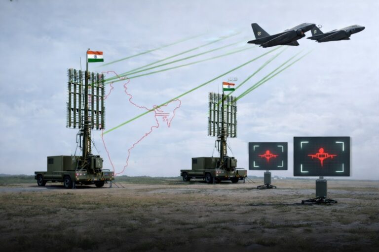 Passive Coherent Location Radar — India’s Anti-Stealth Edge