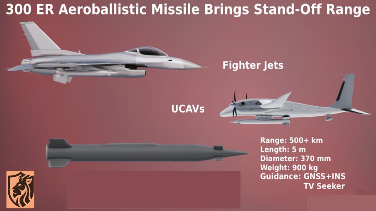 Türkiye tests ROKETSAN 300 ER Air-Launched Ballistic Missile