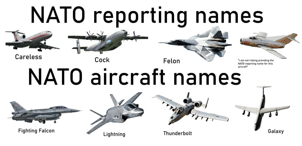 NATO Reporting Names for Soviet Fighters—Rules Explained