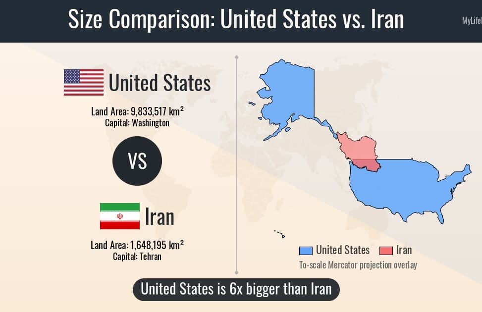 Iran Cannot Defeat the US Militarily—But It Can Still Win