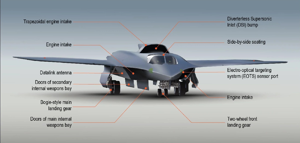 China’s Triple-Engine J-36 Fighter Powers Up