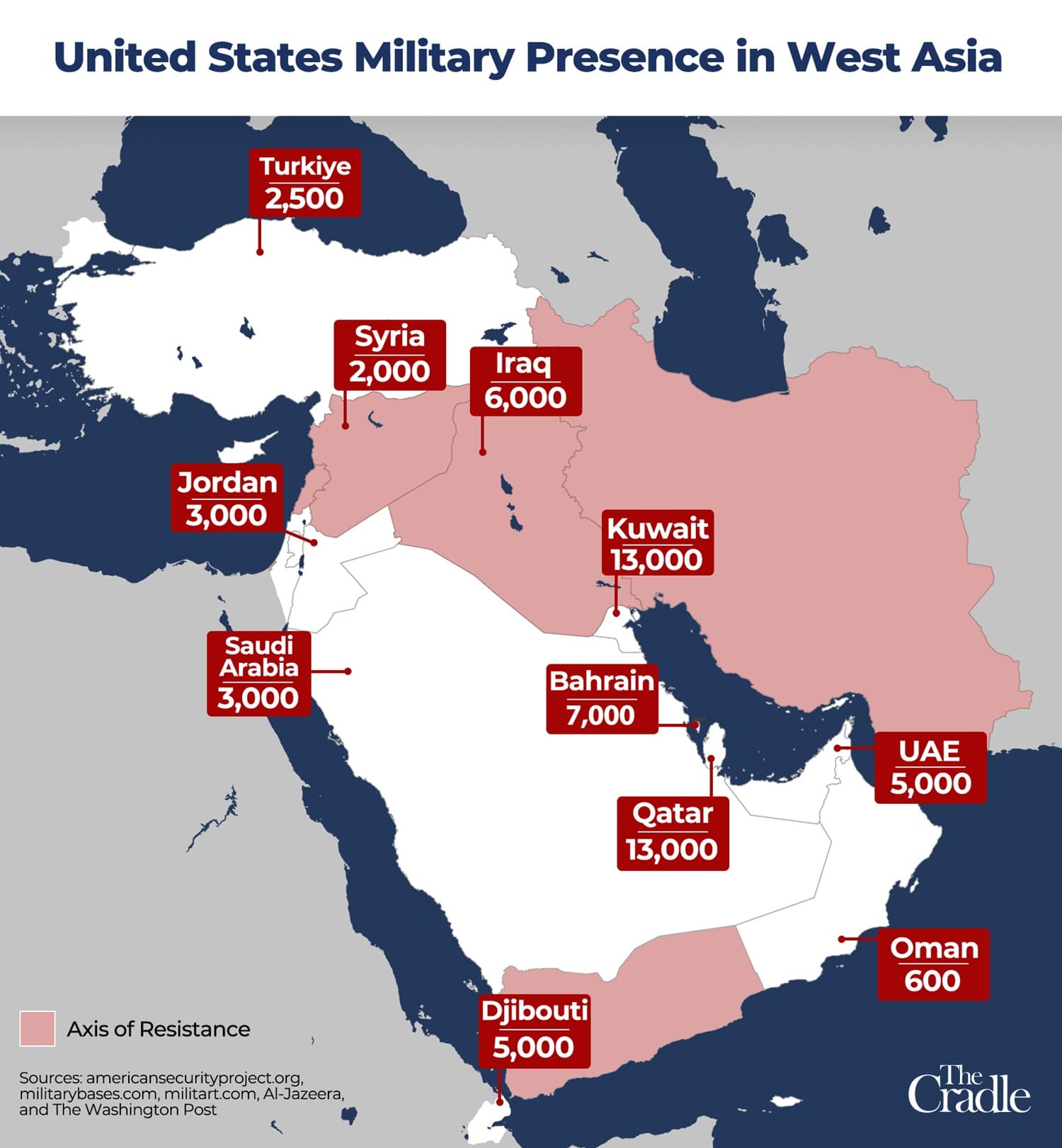 Can Pakistan Replace US Bases in the Gulf?