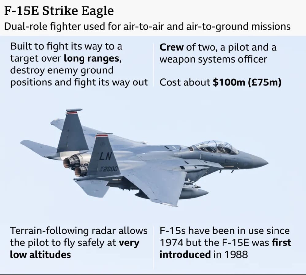Downed F-15 Airman Rescued Inside Iran
