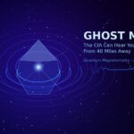 Ghost Murmur: CIA Heartbeat Sensor Claim Examined