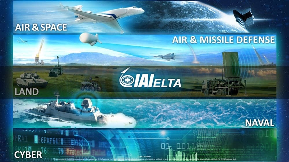 Israeli IAI-ELTA Merger Strengthens Israel Radar Edge
