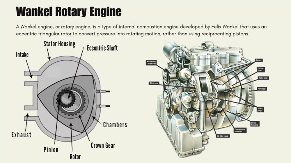AR741 Wankel Engine: Harop Drone Power Explained
