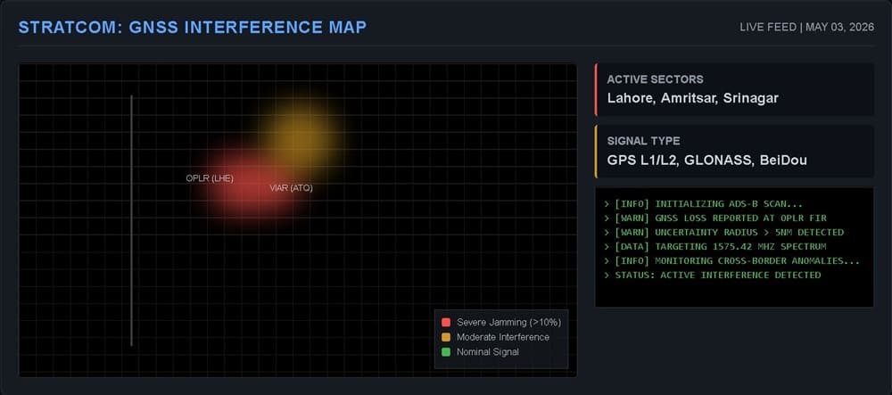 Intense GPS Jamming Near India-Pakistan Border