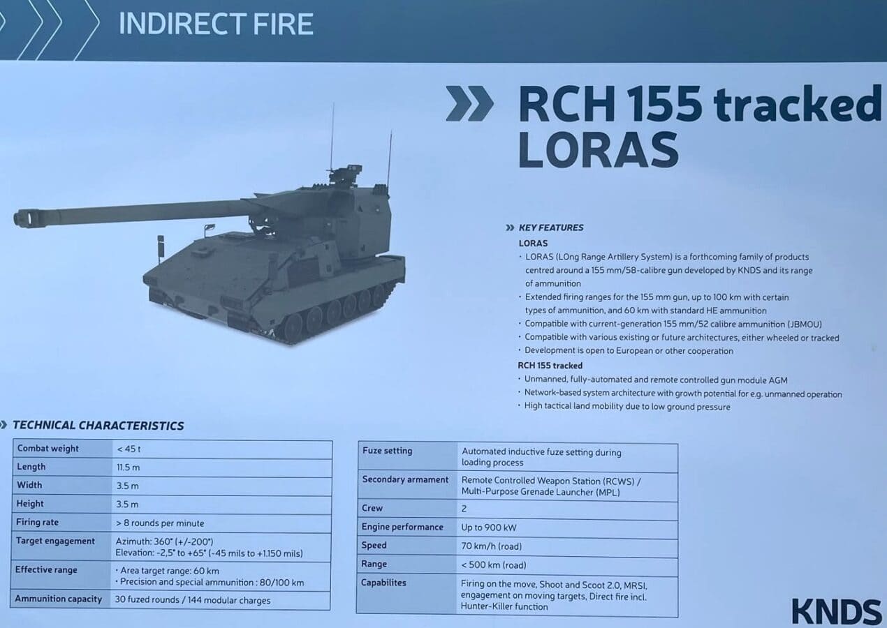 KNDS LORAS Artillery Targets 60 km Base Range