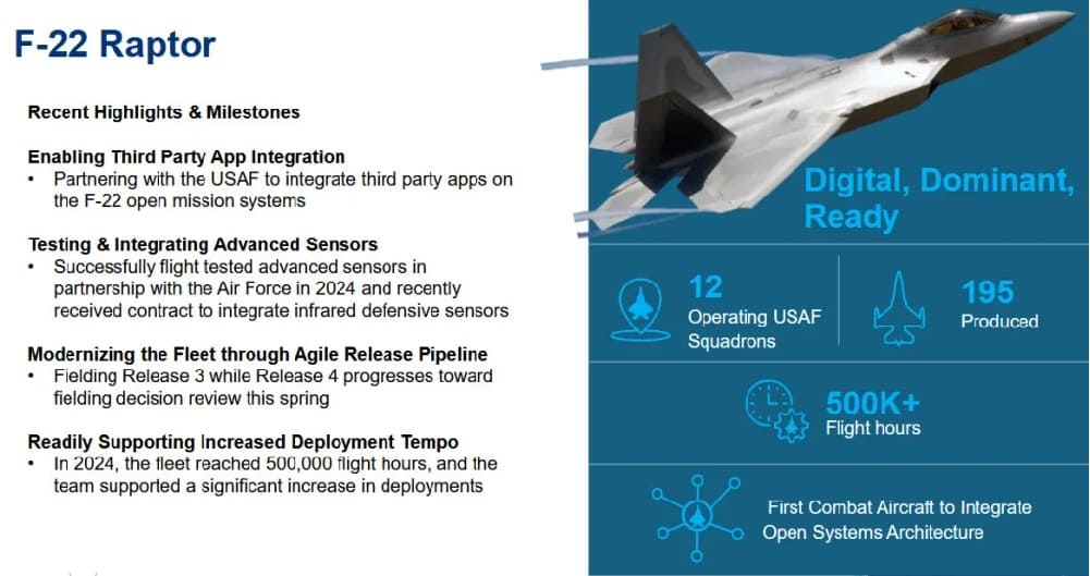 F-22 and F-35 Software: Inside the Code War