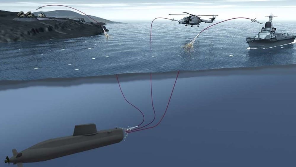 Submarine Air Defense: Why Submarines Rarely Shoot Back