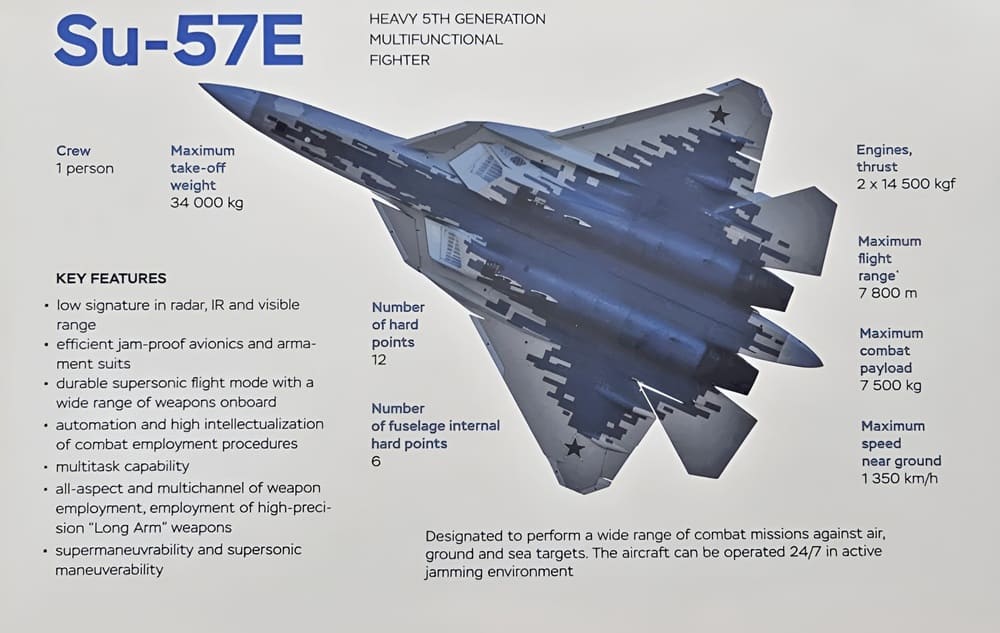 Why India Rejected Russia’s Su-57