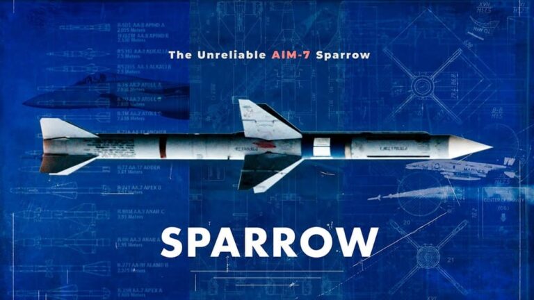 The Unreliable AIM-7 Sparrow: From Vietnam to the Gulf War