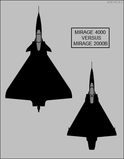 Super Mirage 4000: The Perfect Fighter Nobody Wanted